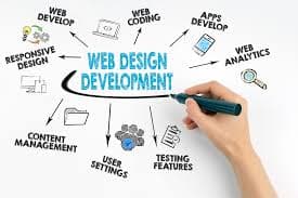 Web Development Fundamentals